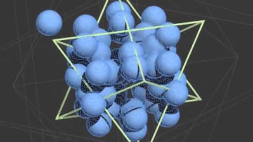 Merkaba Field 3 axis counter rotating forces PART 2