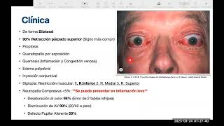 Orbitopatía Tiroidea. Dr Daniel Gonzaléz. 2023_03_24