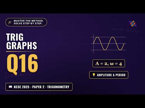 Video thumbnail showing a sine wave oscillating between y = 2 and y = -2 with peaks marked, labelled KCSE 2025 Maths Paper 2 Question 16 Trigonometric Graph.