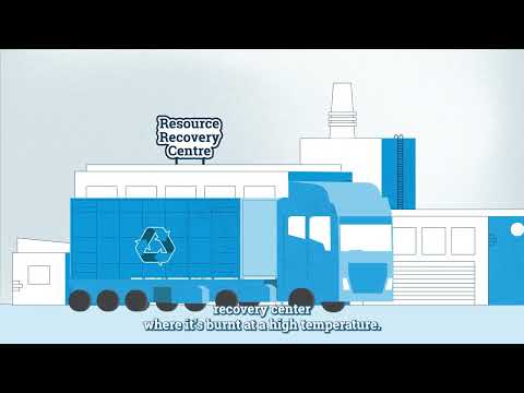 Metal & Waste Recycling - Global Recycling Day - video from Slrecyclingltd