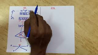 SF4 and ICl3 molecules (VSEPR THEORY) by Dr. Justin Masih