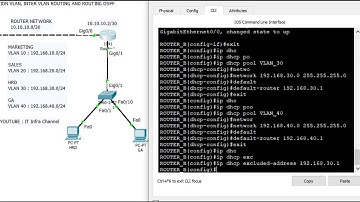 BASIC INTER VLAN ROUTING, DHCP SERVER AND BASIC ROUTING OSPF