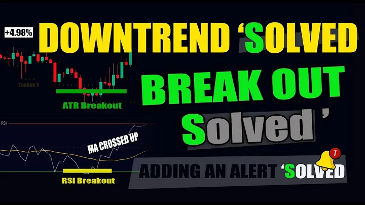 RSI + ATR Trading Strategy : Most Accurate Breakout Trading System That Actually Works in Downtrend - DayDayNews