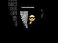 12345678 Challenge