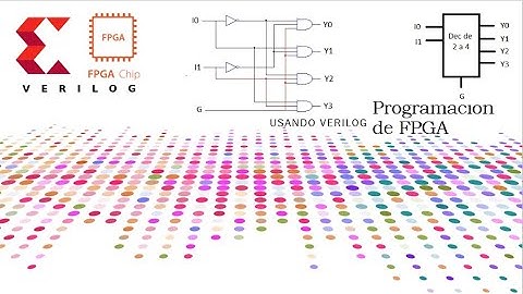 FPGA Introducción al Verilog usando (vivado) Decodificador de 2 a 4 Líneas Parte 6