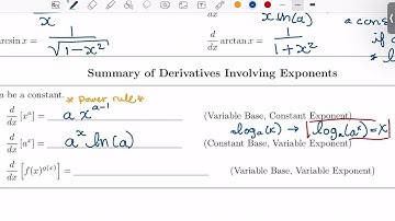 2.6 Derivative of Inverse Functions Part 3