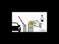 UPI QR Scam Explained in 30 Seconds 🚨 #onlinesafety #facts #cyberawareness #scamalert #onlinefraud