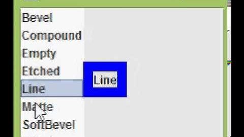 Java Swing example using Border