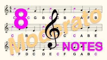 G (Treble) Clef, A (B) C: Read the C Note in Less Than 2 Minutes (Moderato, 8 Notes)
