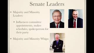 AP Gov Review Video #26: The Senate