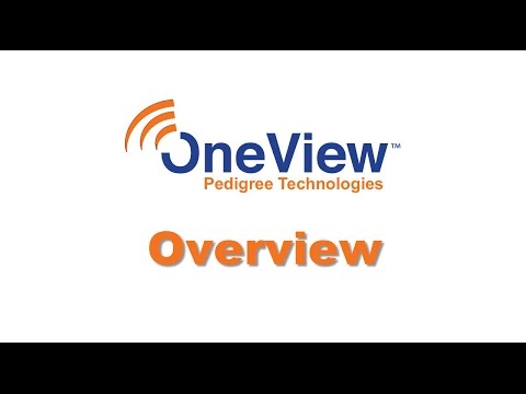 Overview of the OneView Platform & Suite of Solutions