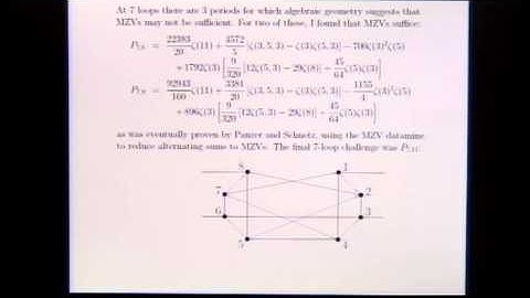 International Conference in Number Theory and Physics - David Broadhurst