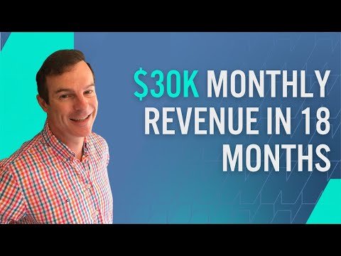 Video: Kaip parduoti svetainę už 850 milijonus dolerių, tada nusipirkti už $ 1 milijoną penkerius metus vėliau