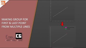 How To Group First and Last Points for Multiple Curves in Houdini