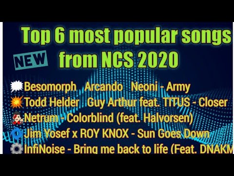 top-6-best-soungs-no-copyright‖-backsound-no-copyright-2020/ncs¦‖top-6-lagu-ncs-2020~mxs-musik-#6