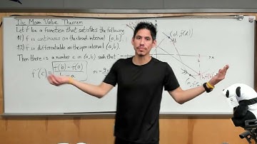 The Mean Value Theorem AP Calculus Lesson 4.2