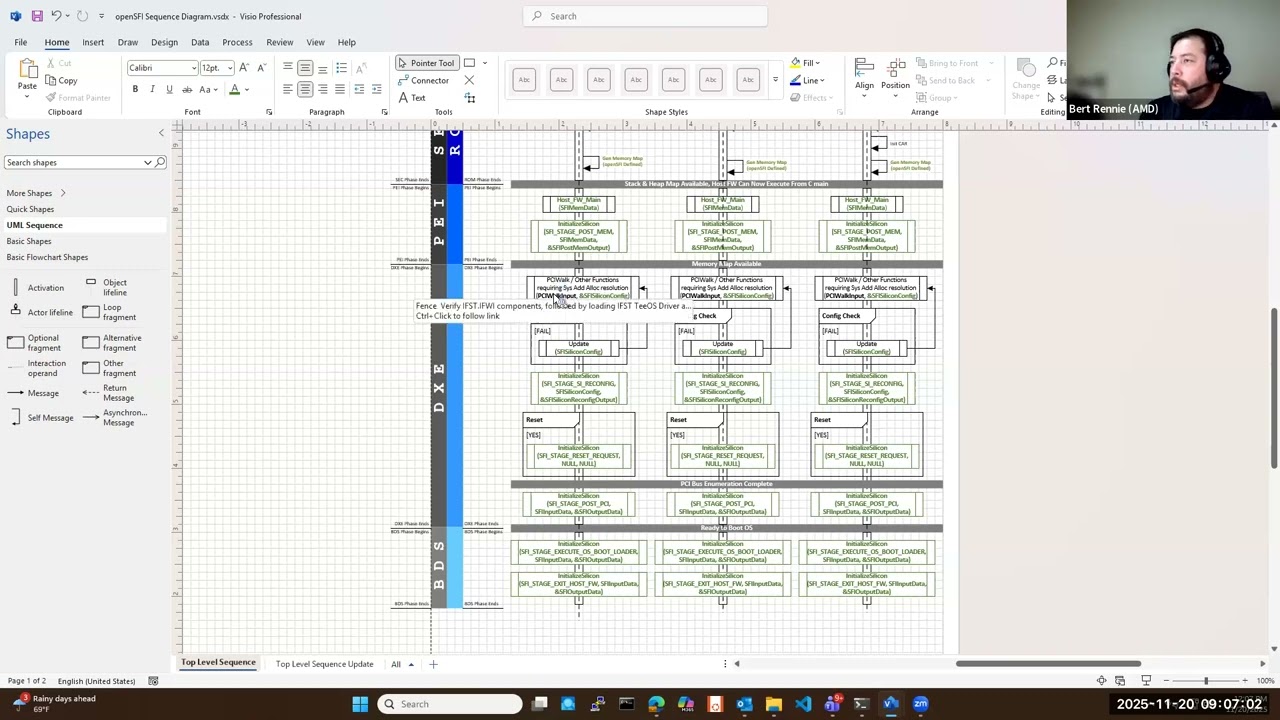OCP Open Platform Firmware Project call (Nov 20, 2025)