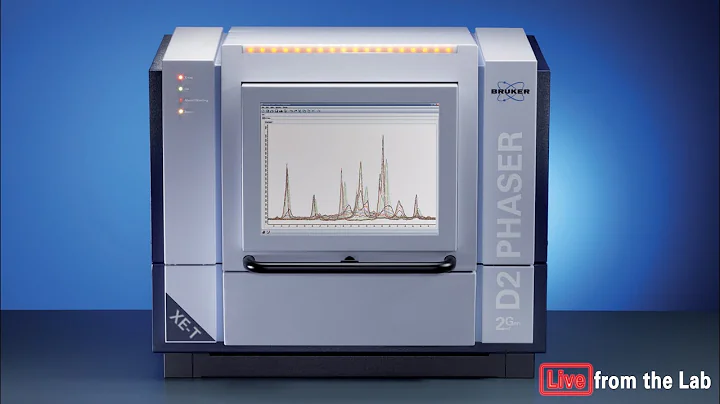 Live from the Lab: What is the Value of Energy Discrimination for XRD Detectors?