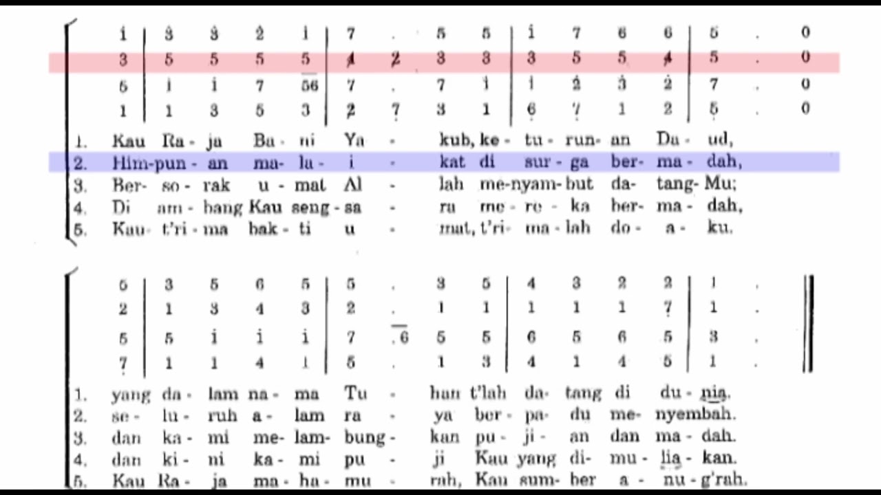 Alto PS 494 Segala Hormat Bakti  #lagumisa  #satbguides  #gereja  #lagukoor  #minggupalma