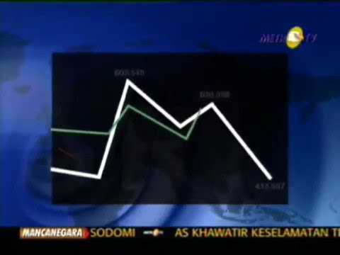 OBB Bisnis Hari Ini @ Metro TV (2009-2010)