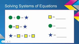 WuDo Module 6 Intro 6 01&6 02