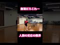 人間の限界