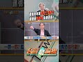 高雄政治局勢