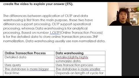 Final Exam Database-Richard Adrian-2440008626