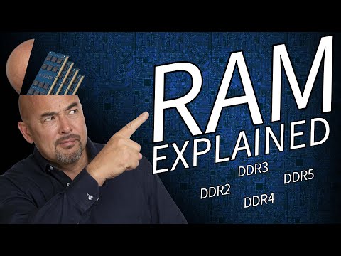 Random Access Memory