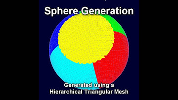 OpenGL Sphere Generation using a Hierarchical Triangular Mesh