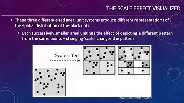 RVAnnexed: MAUP Scale