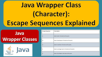 Java Wrapper Class (Character): Escape Sequences Explained | Java Tutorial