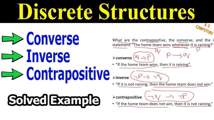 geometry example of converse inverse and contrapositive