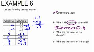 MathLab 2.1Ex6