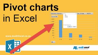 Chart Pivot Tables in Excel