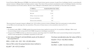 LVMH Bulgari Business Combination and Goodwill IFRS 3