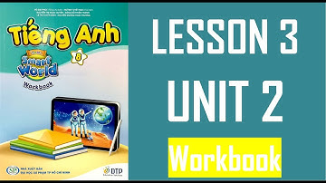 [TIẾNG ANH 8] I Learn Smart World - Workbook - UNIT 2. LIFE IN THE COUNTRY - LESSON 3.