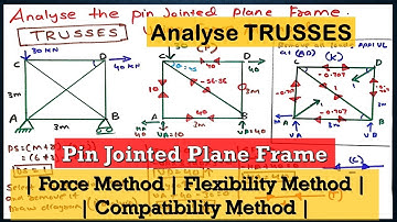 Analyse Pin Jointed Plane Frame By Force Method | Analyse Trusses By Flexibility Method