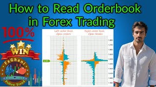 How to Use OrderBook in Forex Trading Mt4 or Mt5.| #FxGhani #Gold Trading screenshot 1