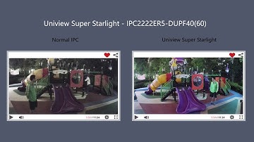 Uniview Super Starlight