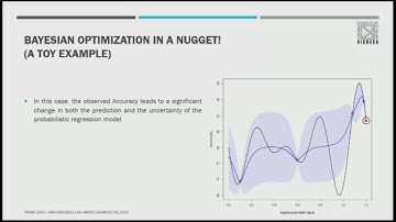 tinyML Summit 2022: Automated Machine Learning under model’s deployability on tiny devices