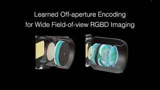 Learned Off-aperture Encoding for Wide Field-of-view RGBD Imaging
