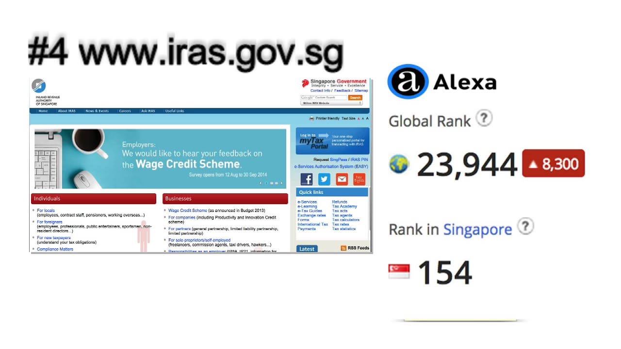 Singapore Top 8 Most Visited Government Website: List of Top 8 Gov Websites based on Alexa Ranking