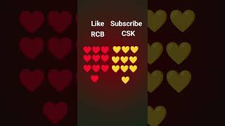 RCB fan like CSK fan subscribe today we will see who is RCB fans who is CSK