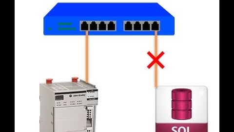 How To buffer SQL queries inside AB PLC using SQL StoreL