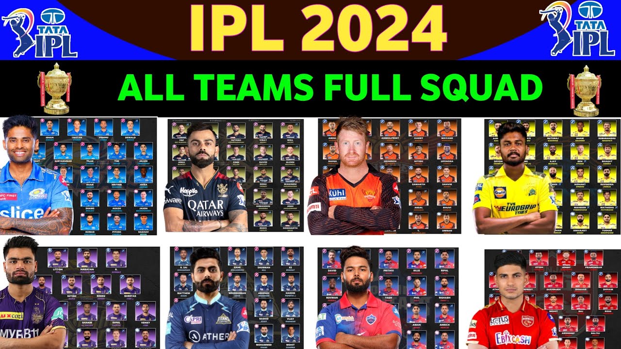 IPL 2024 All 10 Teams full Squad Ipl 2024 All Teams Squad CSK