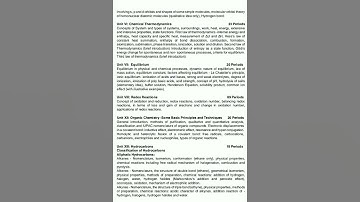 #cbse class 11 Chemistry Syllabus 2022-23