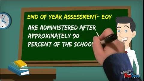 GLOSSARY OF FREQUENTLY USED PARCC Terms