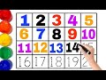 counting 123 |one to hundred |number song |ginti ,हिन्दी अंक 1 से 30,123 abc