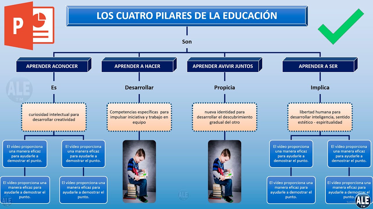 Como hacer power point bonitos